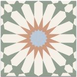 Picture of Capri Mint Decorative Tiles